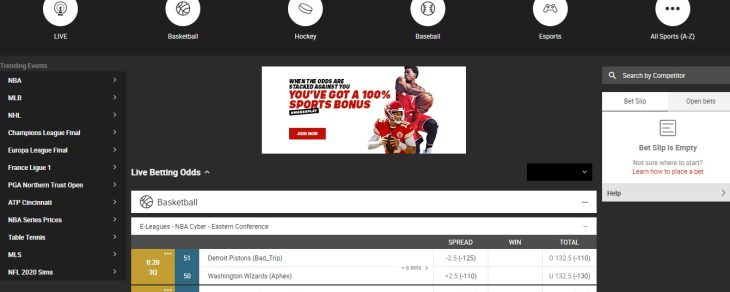 Bodog Sportsbook Site Layout